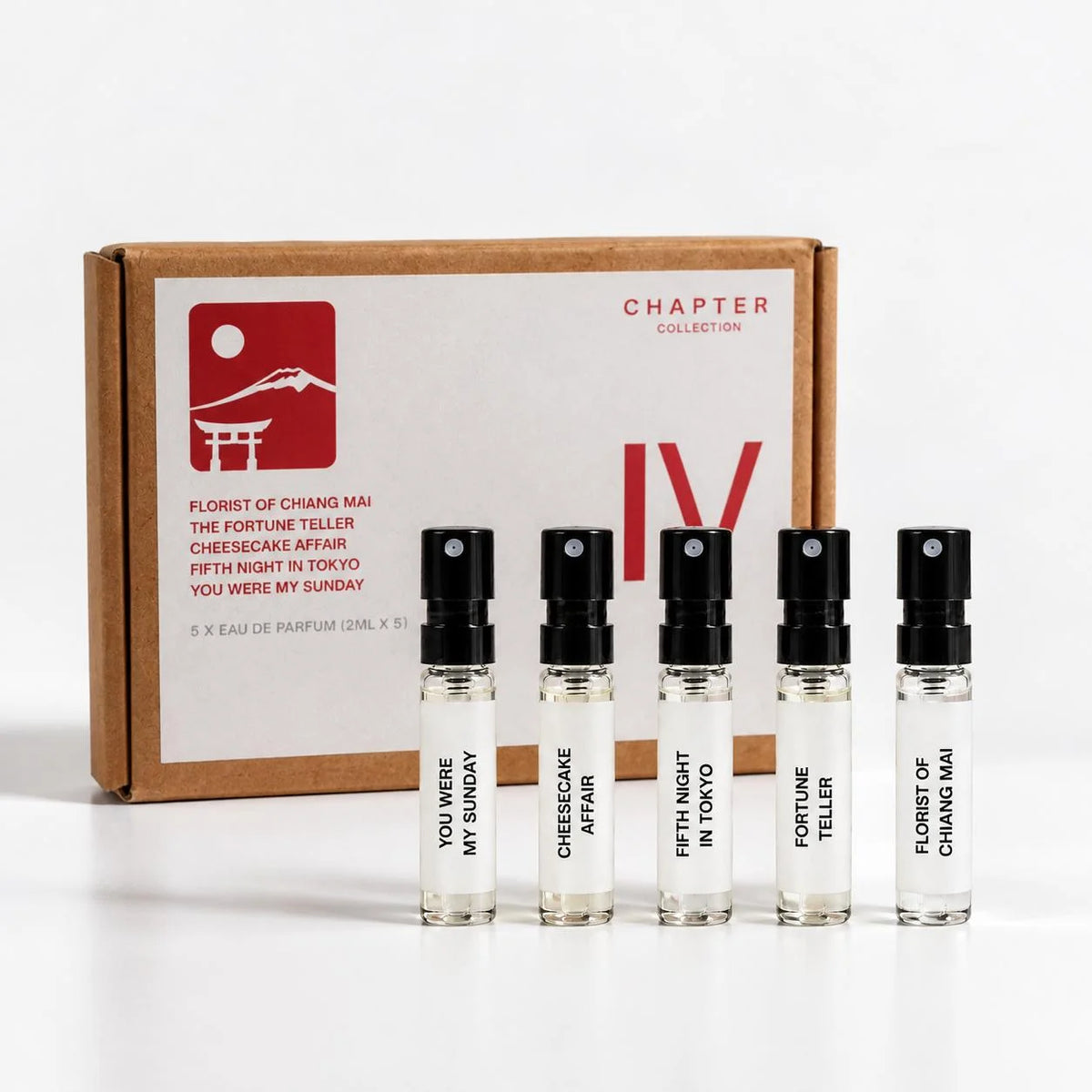 Chapter IV - Sample Set